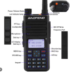 Φορητός πομποδέκτης  – UHF/VHF – DMR1801 – Baofeng